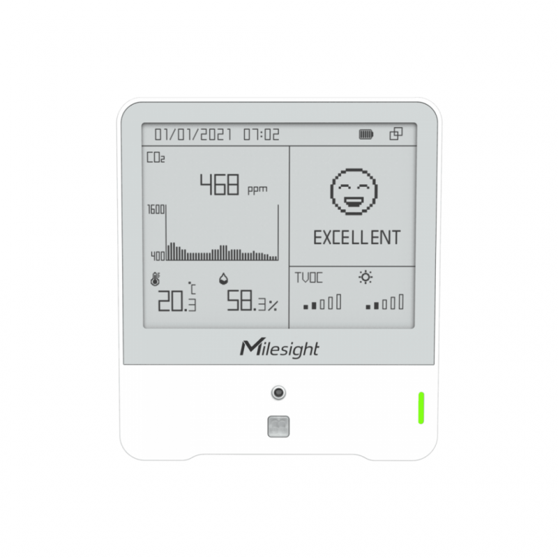 Milesight AM308-868M