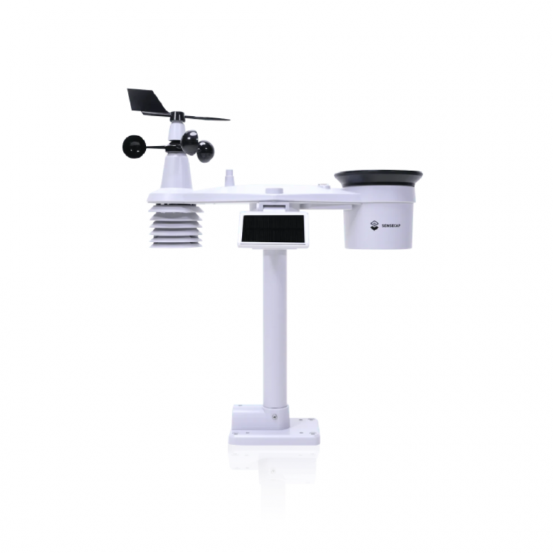 SenseCAP S2120